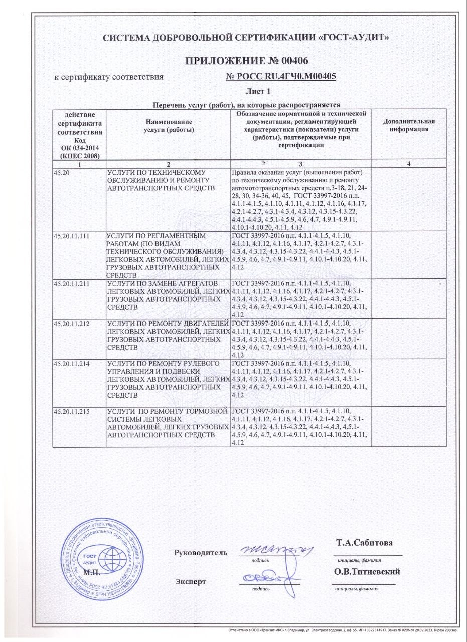 Приложение № 00406 к сертификату соответствия — перечень услуг